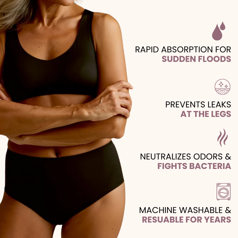 Pelvic Floor Support & Leakproof Underwear