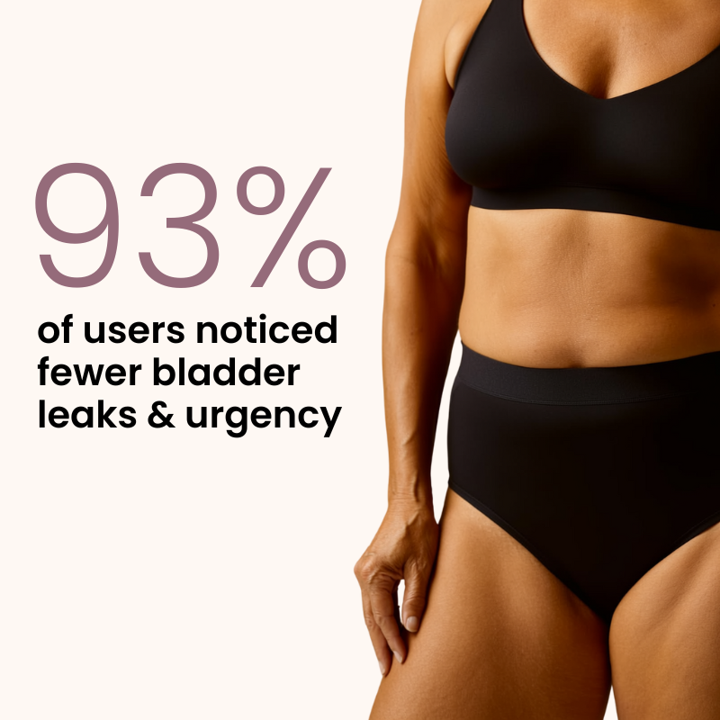 Pelvic Floor Support & Leakproof Underwear